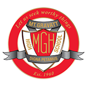 Trường Trung Học Mount Gravatt State High School - Queensland, Úc