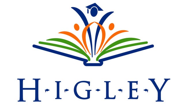 Arizona - Trường Trung Học Higley Unified School District - USA