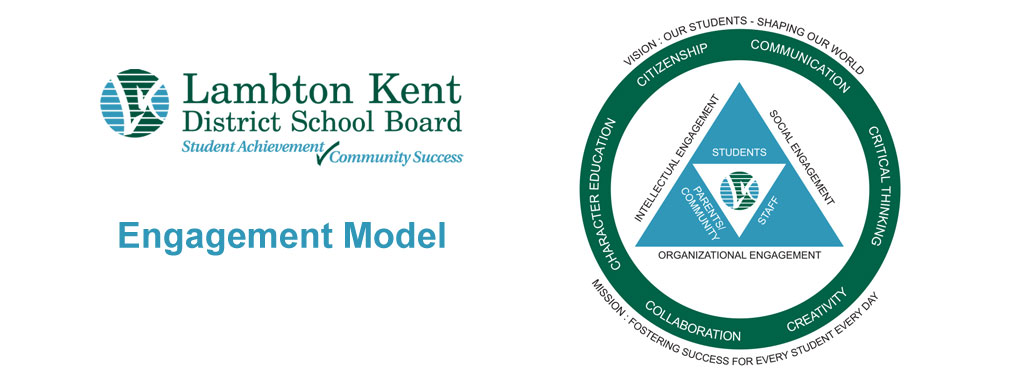 Sở Giáo Dục Học Khu Lambton Kent District School Board – Chatham, Ontario, Canada