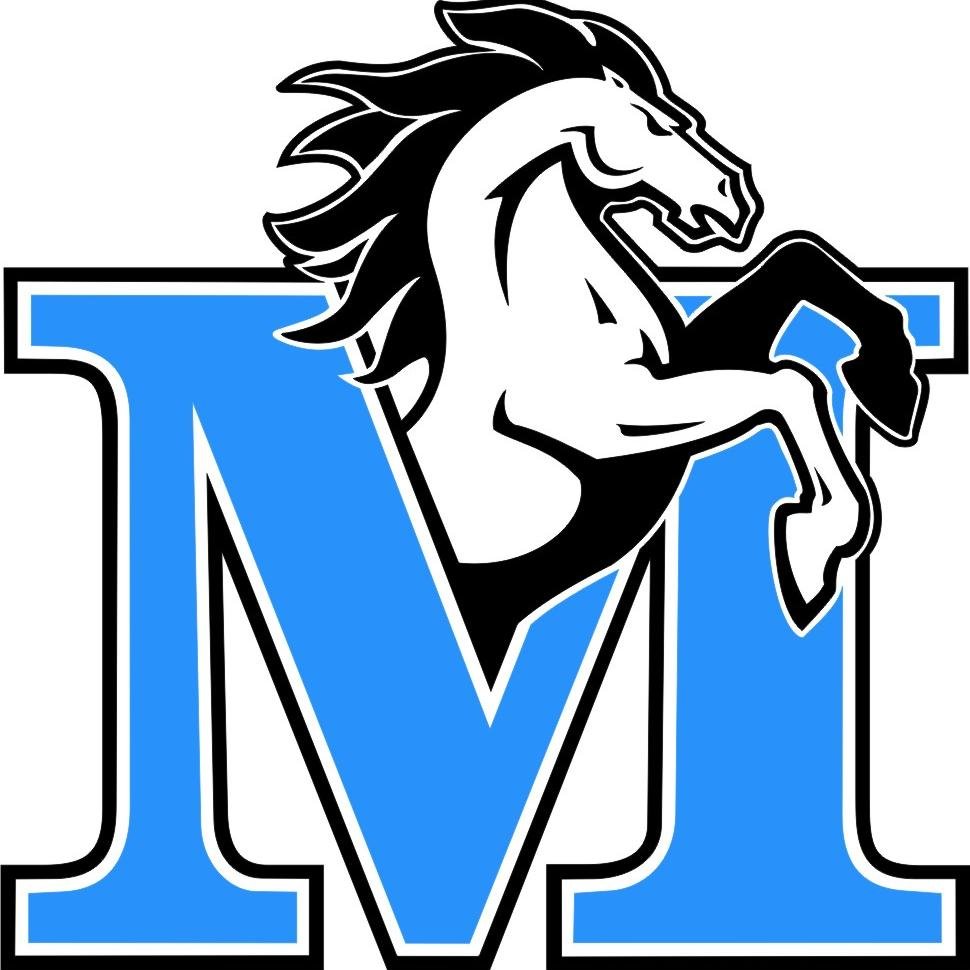 Trường Trung Học L.A. Matheson Secondary School – Surrey, British Columbia, Canada