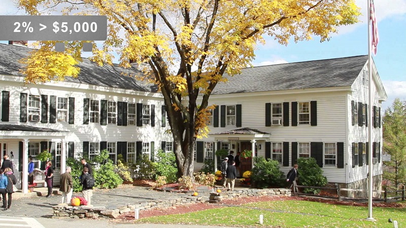 Connecticut - Trường trung học Nội Trú South Kent School - USA